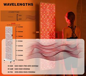 Pannello per Terapia a Luce Rossa GLPE 2026, Leader nel Settore, OEM/ODM/JDM, 5 Modalità Personalizzabili, Centro Benessere per Tutto il Corpo, Recupero Rapido, Uso Domestico - Product Image 4