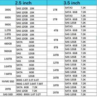 875513-B21 Лучшая цена 1.92ТБ Hxx 2.5-дюймовый SATA жесткий диск для серверов Gen8 Gen9 Gen10 Enterprise SSD
