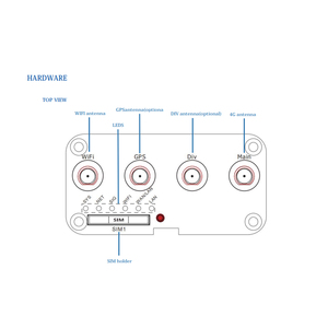 Passerelle IoT intelligente industrielle 5G, routeur 5G double SIM avec Ethernet Gigabit pour la surveillance à distance et les solutions IoT industrielles - Product Image 3
