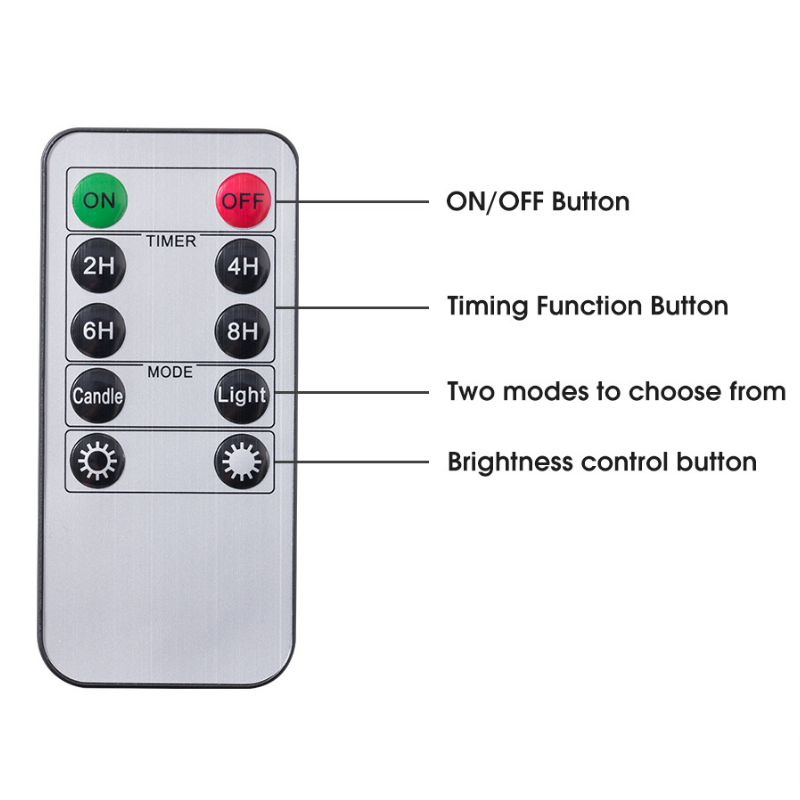 Control remoto