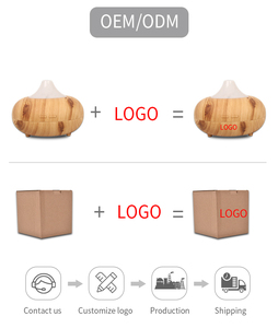 Umidificatore ricaricabile a ultrasuoni con nebbia fredda a batteria diffusore di aromi per auto 1 anno di garanzia - Product Image 4