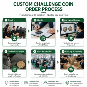 Moneda de desafío conmemorativa de la Estatua de la libertad con insignia de metal personalizada - Product Image 5