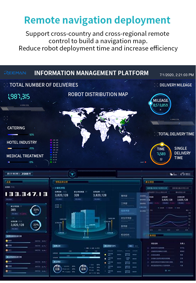 Unmanned security and disinfection robot autonomous robots in healthcare intelligent gas spraying disinfect robot