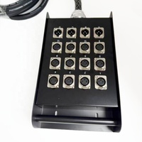 Câble multipaire audio 16 canaux avec gaine PVC pour câblage de scène, idéal pour équipements vidéo et audio