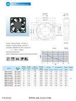 Ventilateur de refroidissement DC sans balais AM5015M5S 50*50*15mm, mini taille, matériau PBT, faible bruit, refroidisseur de chaleur pour boîtier d'ordinateur