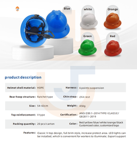 Tam Siperli HDPE Baret |   ANSI/ISEA Z89.1 Sertifikalı V Tipi Endüstriyel Güvenlik Tırmanma Kaskı Darbeye Dayanıklı OEM Özel Logo PPEMAX - Product Image 6