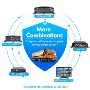 AHD xe máy ảnh 1080P đêm xem IR không thấm nước xe máy ảnh hỗ trợ BSD xe bên máy ảnh cho xe - Product Image 4