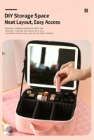 Nouvelle Trousse de Maquillage Portable 2024 avec Miroir et Lumière LED, Boîte de Rangement Cosmétique Détachable