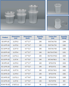 Microwavable takeout hộp 8oz ~ 32oz nhà hàng nhự<span class=keywords><strong>a</strong></span> dùng một lần Togo container lấy đi Deli container - Product Image 6