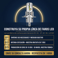 Ampoule de phare LED compacte GLD 60W 8000LM H4 H7 H8, fourniture d'usine personnalisée pour les distributeurs et importateurs d'éclairage automobile
