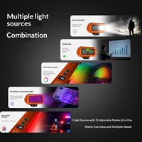 Lampe torche EDC transfrontalière 2026 nouvelle génération haute puissance, laser blanc alimenté par USB, faisceau de 50-100m, 350+ lm, personnalisation directe usine