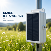 Panneau solaire FOLDSUN 3W 6V Mini PET PERC avec une efficacité de 22,6%-23,2% pour chargeur d'urgence Power Bank