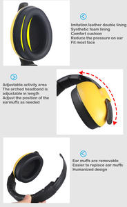 Детские шумозащитные наушники для сна - Product Image 4