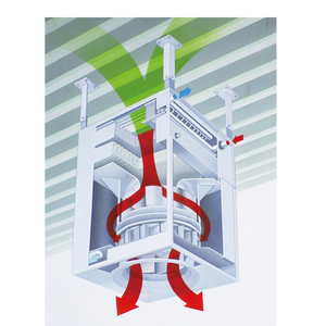 Heavy Duty Water Medium Industrial <b>Heating</b> Unit <b>Wireless</b> Central <b>Control</b> Fan Heater for Factory Farm Warehouse Wholesale Water C - Product Image 3