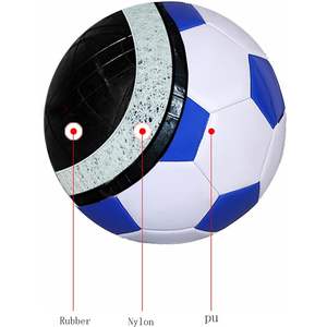 Ballon de football SPDTECH Taille 2 3 4 5 Blanc Bleu PU Intérieur Extérieur Sports Scolaires Anti-Explosion Design Classique - Product Image 1