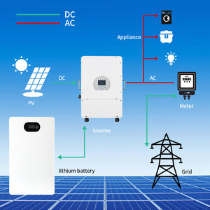 Système de batterie au lithium de 5kWh 5000 Watts Système d'énergie solaire domestique Onduleur de batterie de 30kW Batterie solaire au lithium de 30kW Système solaire - Product Image 2