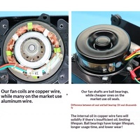 Ventilateur de rideau d'air tangentiel à double turbine 30 mm DC 12V 24V, souffleur de four à pales en acier au carbone, aluminium OEM ODM