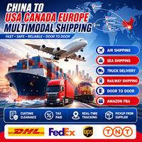 Transitaire Alibaba Europe, transport multimodal, dédouanement, LCL, FCL, fret aérien pour l'Italie et les États-Unis, taxes incluses.