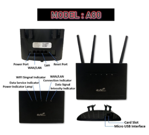 Bộ Định Tuyến <span class=keywords><strong>Sim</strong></span> <span class=keywords><strong>4G</strong></span> A80, Bộ Định Tuyến CPE <span class=keywords><strong>4G</strong></span> Wifi Hotspot / <span class=keywords><strong>4G</strong></span> LTE 300Mbps Malaysia Không Giới Hạn Dữ Liệu - Product Image 2