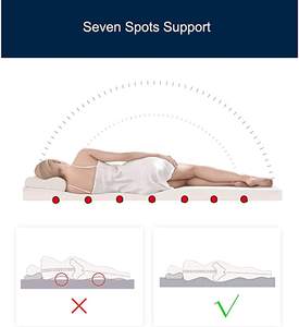 Commercio all'ingrosso queen size full body materasso in lattice per massaggio con rotolo compresso logo personalizzabile - Product Image 4