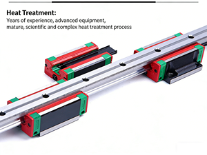 Rail de guidage linéaire de haute qualité Chongyin série HG, rail de guidage CNC en acier HGH avec garantie d'un an - Product Image 2