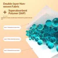 Vente directe d'usine, tapis de change pour animaux de compagnie jetable portable, double couche, tissu non tissé, forte absorption d'eau et étanche