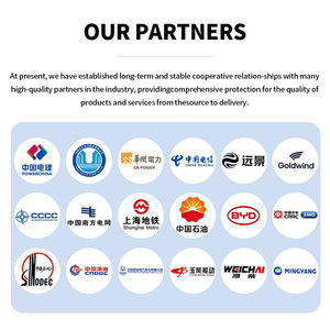 ประแจแรงบิดไร้สายแบบพกพา 2-10 นิวตันเมตร แบตเตอรี่ลิเธียมไอออน รุ่นขายดีที่สุด สำหรับขันเกลียว - Product Image 6