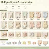 Ensemble de pyjamas pour bébé en viscose de bambou avec double fermeture éclair YKK OEM ODM, combinaison intégrale pour bébé