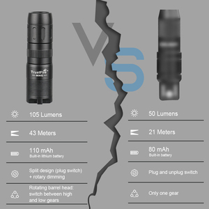 Trustfire 105 Lumen mini <span class=keywords><strong>LED</strong></span> từ đèn Pin COB USB C sạc Keychain <span class=keywords><strong>Torch</strong></span> ánh sáng - Product Image 3