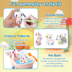 Educatief Schilderij Tekenen Speelgoed Cartoon Graffiti Katten Bad Krabbels Doen Alsof Spelen Bad Speelgoed Voor Kinderen - Product Image 5