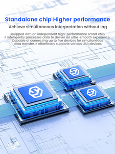 SYONG - Base de Conexión 5 en 1 para Laptop y Steam <span class=keywords><strong>Deck</strong></span> con HDMI 2.0 4K30HZ, HDD, Consola, Teclado, Ratón, Plug and Play - Product Image 6