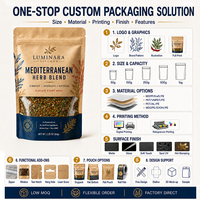 Sachet Doypack Personnalisé en Papier Kraft avec Fermeture Éclair pour Emballage d'Épices, Qualité Alimentaire, avec Fenêtre Transparente