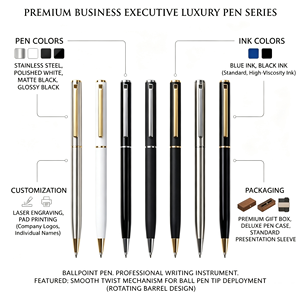 On-Time Delivery Multi-Color Slim Twist Metal Ballpoint <b>Pen</b> Smooth Tip Custom Comfortable Grip Promotional <b>Pen</b> - Product Image 1