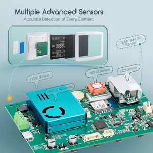 INKBIRD IAQM-128 WiFi Monitor Kualitas Udara WiFI untuk CO2 PM2.5 PM10 TVOC HCHO AQI Penganalisa Kelembapan Suhu Udara