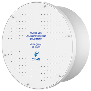 Detector de Gás Online para VOC, CO, CO2, NO, NO2, SO2, ClO2, H2S - Analisador de Gás Tóxico e Prejudicial - Product Image 2