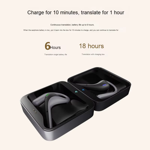 Auriculares W4 Pro AI para intérprete, auriculares bidireccionales con traductor inteligente simultáneo con WiFi, Bluetooth, reunión de viaje - Product Image 2