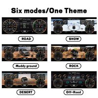 Accessoires intérieurs de voiture NaviHua, système Linux, compteur numérique, compteur de vitesse automatique, cockpit virtuel pour Jeep Wrangler JK 2011-2017