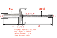 Rivets aveugles zingués avec tête de 0,196 po de diamètre, en acier aluminium, à extrémité scellée, étanches, type pop, 4,8 mm
