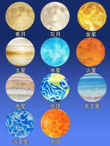 Lampes décoratives à thème planétaires modernes, IP65, pour extérieur, pour parcs, places et scènes de festivals - Product Image 1