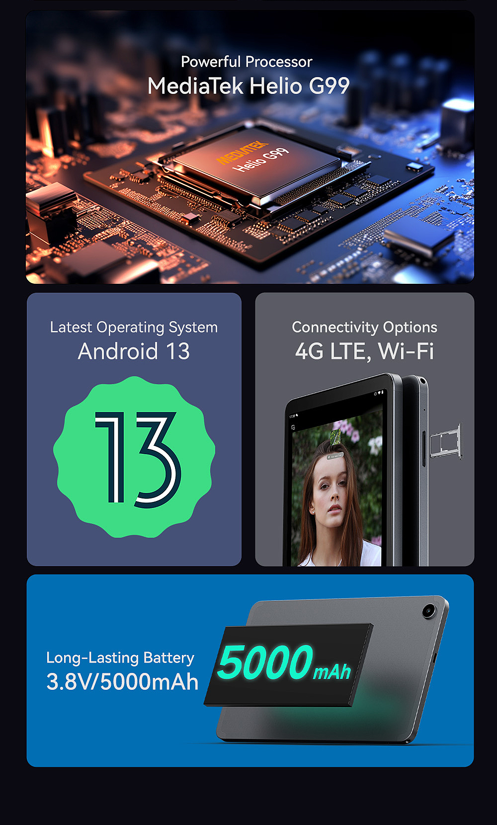 Alldocube IPlay50 Mini Pro 8.4