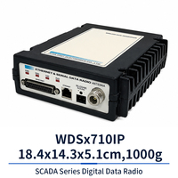 Módem de Radio Inalámbrico SCADA, Transceptor de Telemetría Serial, Comunicación Remota Industrial de Datos WDSx710