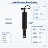 Capteur de qualité de l'eau en ligne (pH/ORP) - Capteur numérique de pH/ORP avec sortie 4-20 mA et interface RS485 pour la surveillance de la qualité de l'eau