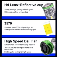 Sunshiny Y4 Mini Objectif 80W 8400LM H4 LED Phares Ampoule faros led Para Auto Laser Projecteur Voitures H1 H7 H11 9005 Hb3