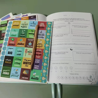 Journal de luxe en cuir artificiel avec logo personnalisé Agenda et carnet de notes à couverture rigide Journal de soins personnels promotionnel