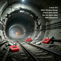 Capteur d'inclinaison 001° pour tunnel ferroviaire, moniteur de voie, montage magnétique IP66, alarme souterraine, double alarme 3 axes 360°