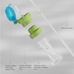 Tapa Universal para Botella de Agua con Pajita, Convertidor de Tapa de Botella Portátil a Prueba de Fugas con Pajita Integrada, Accesorio Reutilizable para Beber - Product Image 2