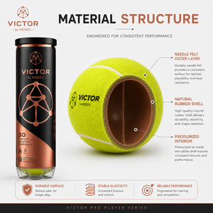 <span class=keywords><strong>Pelotas</strong></span> de Pádel NODEX Professional OEM <span class=keywords><strong>Head</strong></span> Market <span class=keywords><strong>PRO</strong></span>, Alta Calidad con el Mejor Rendimiento y Durabilidad - Product Image 4