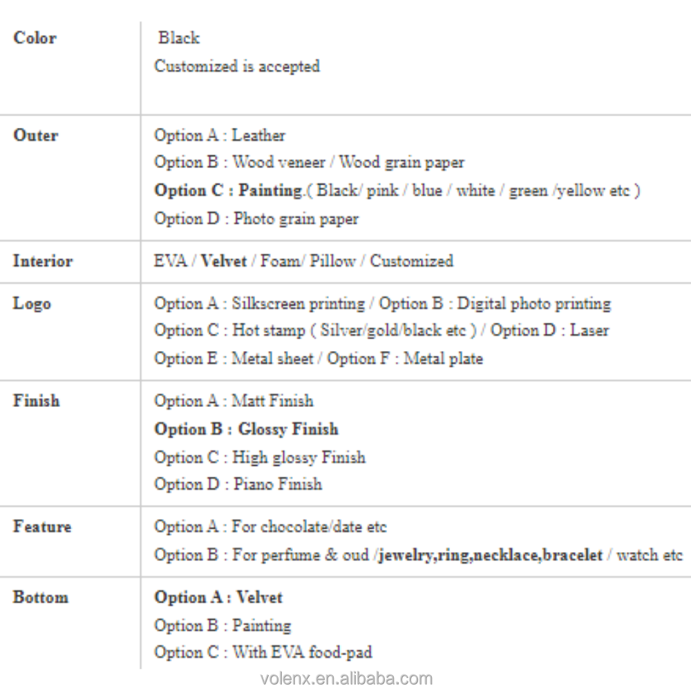 Custmoized/nous contacter
