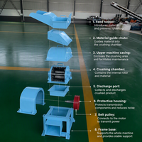 Usine de transformation des champignons MX-420, machine à sciure de bois, moteur 7,5 kW, ouverture d'alimentation 150x180 mm, disque en acier moulé, garantie 1 an