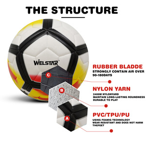 ผู้ผลิตลูกฟุตบอลยี่ห้อเวลสตาร์ ขนาด 5/4/3/2 ลูกฟุตบอลใหม่ <span class=keywords><strong>12</strong></span> แผ่น  รับผลิตตามสั่งพร้อมโลโก้ - Product Image 4